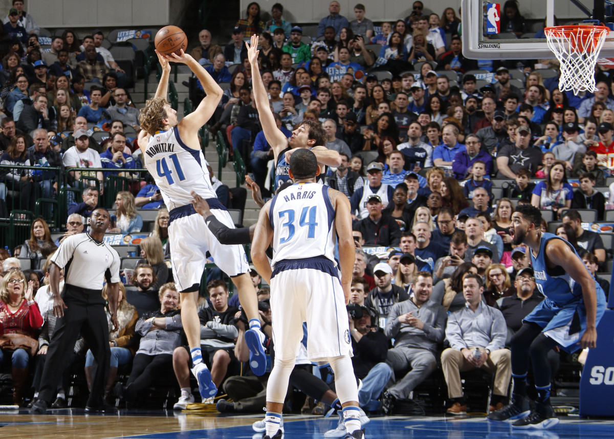 5 Signature Move dalam Basket yang Sulit Dihentikan DBL ID