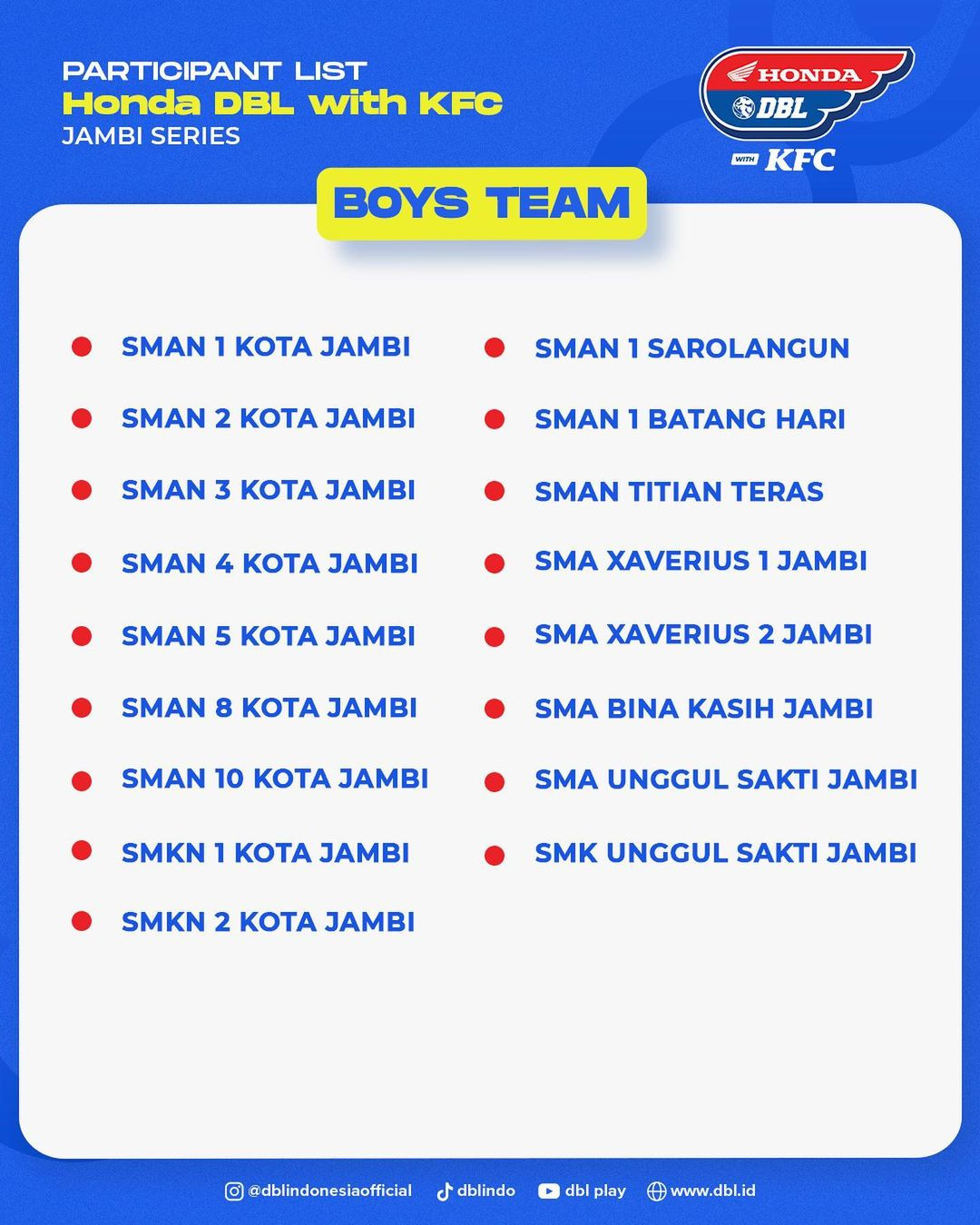 Daftar Sekolah Honda DBL with KFC 2022-2023 Jambi Series (Putra)