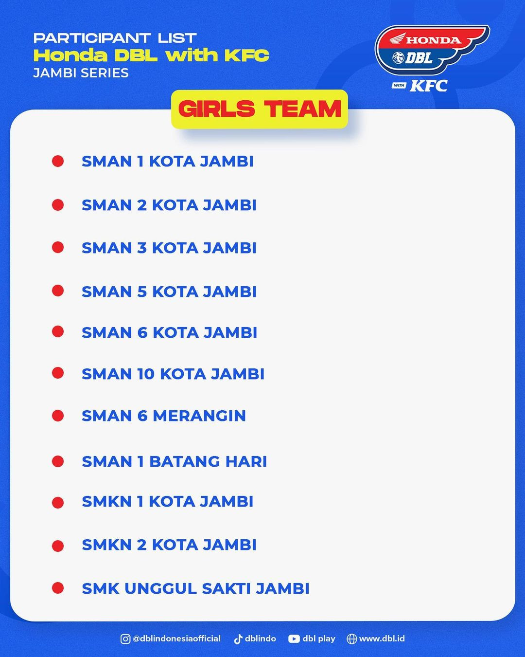 Daftar Sekolah Honda DBL with KFC 2022-2023 Jambi Series (Putri)
