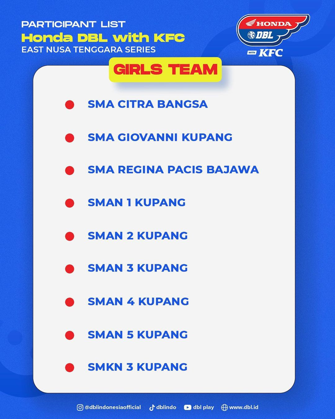 Tim Putri DBL Kupang