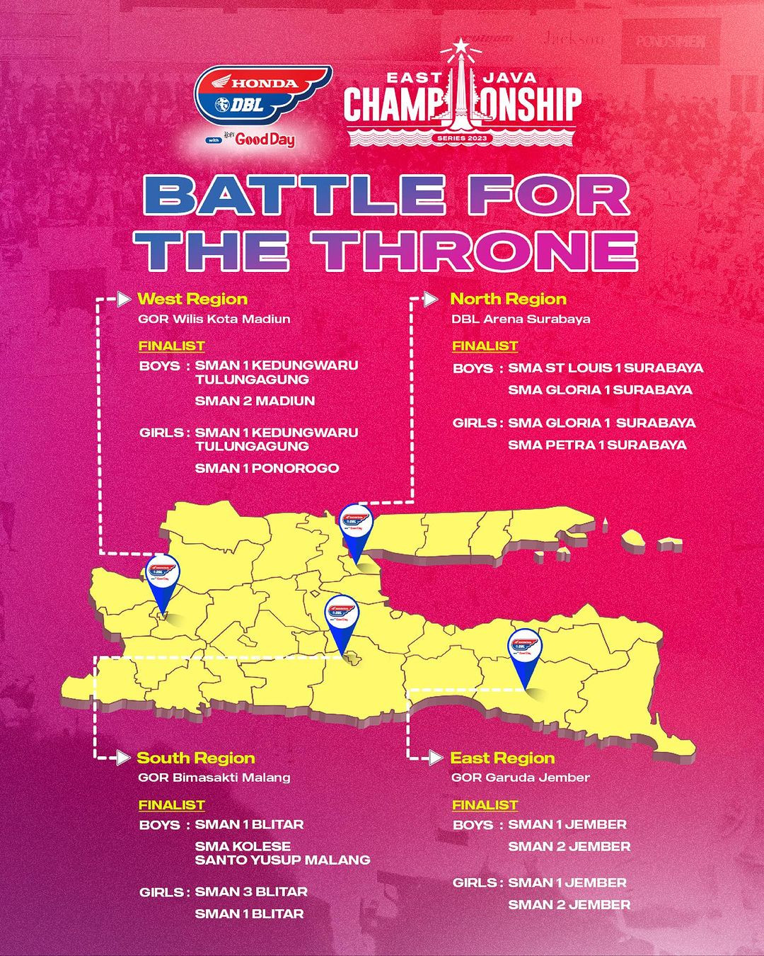 Championship Series