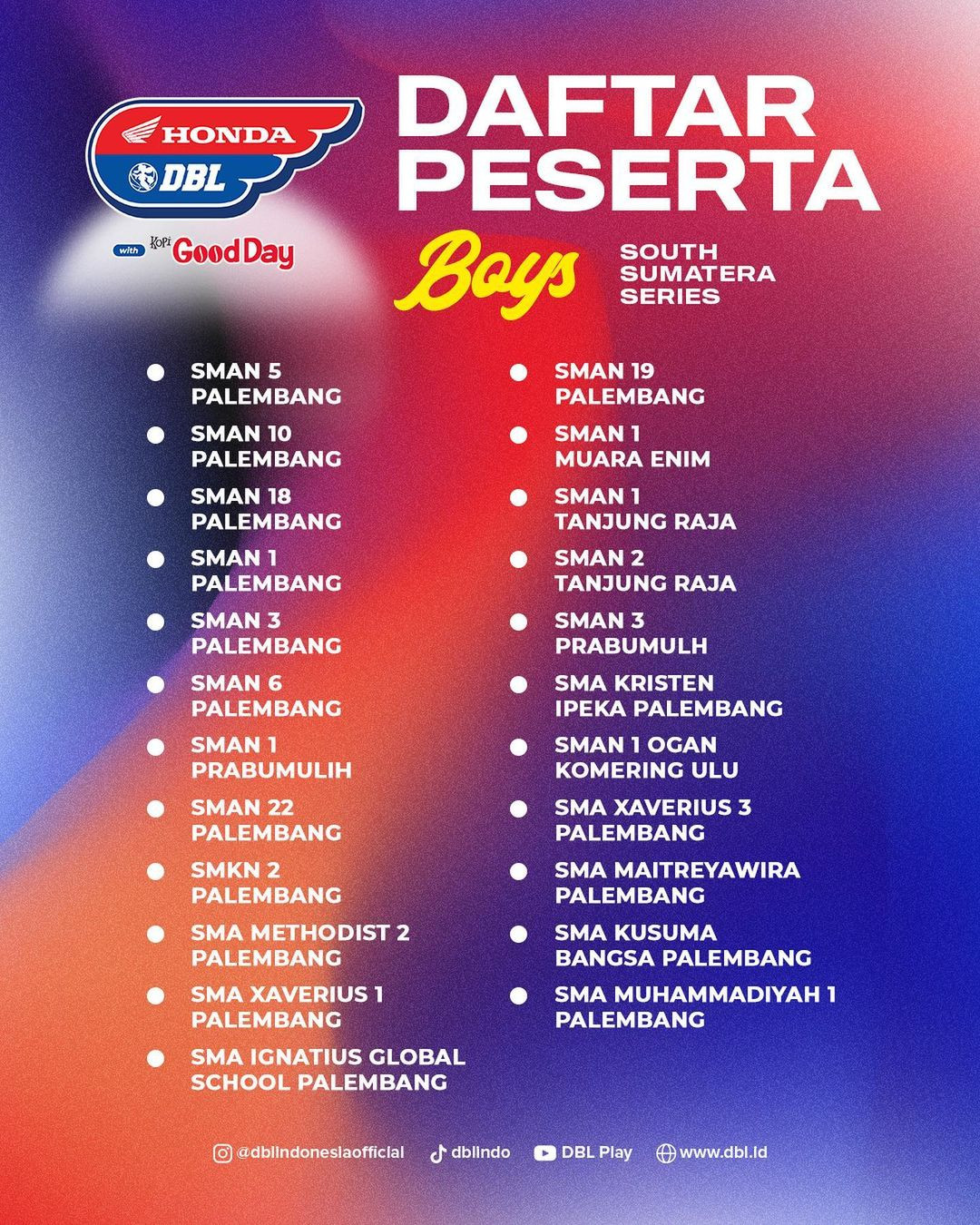 Daftar Sekolah DBL Palembang (Putra)