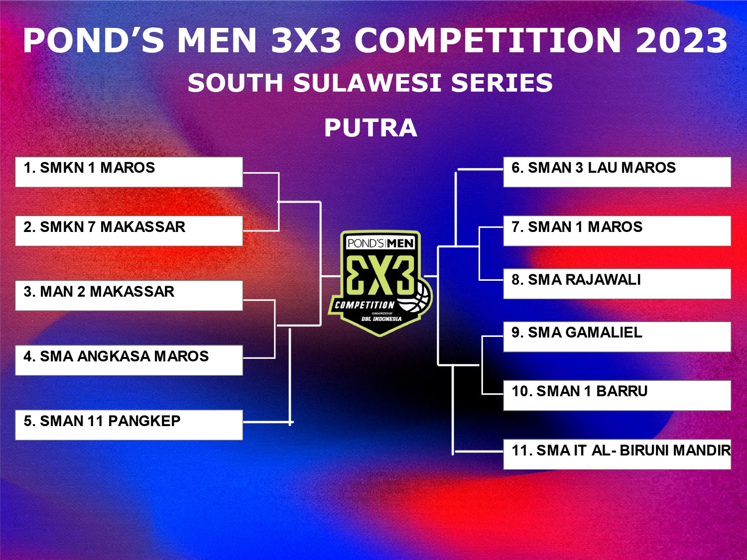 Tree Pond's Men 3X3 Putra