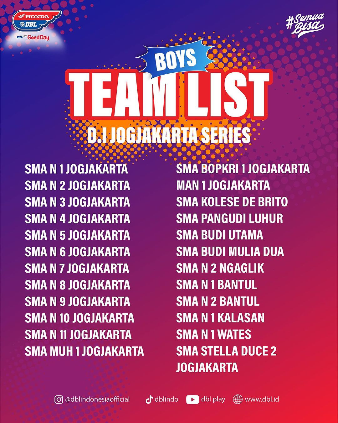 Daftar Tim DI Jogjakarta