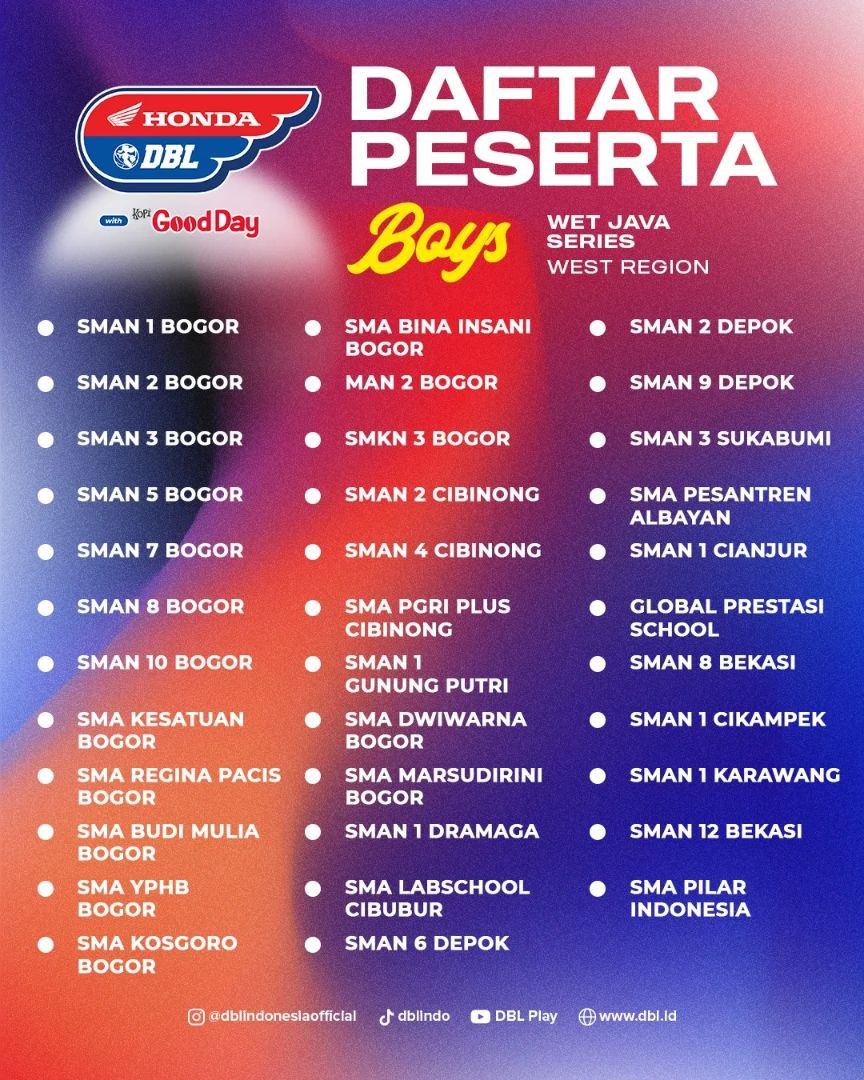 Daftar Peserta DBL Bogor - PUTRA