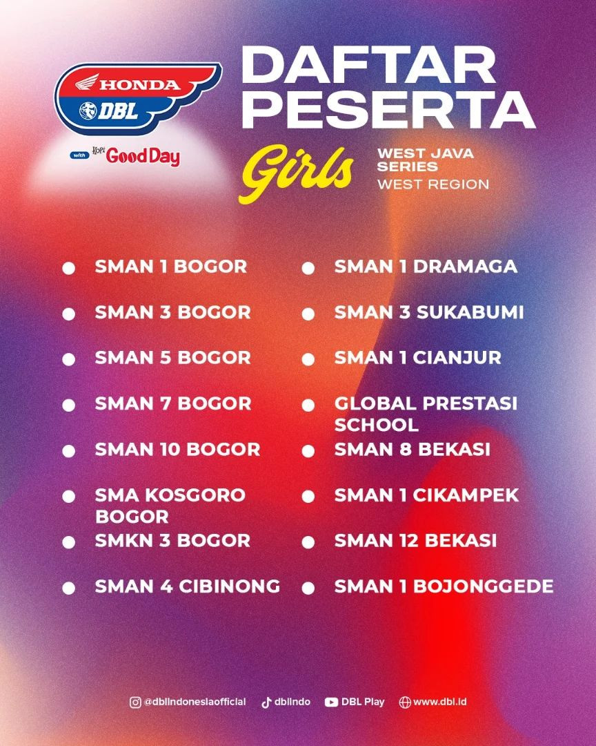 Daftar Peserta DBL Bogor - PUTRI