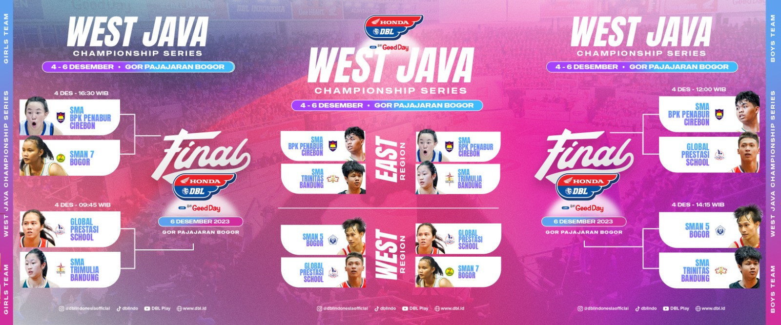 Bagan Tanding DBL Jabar Champ Series