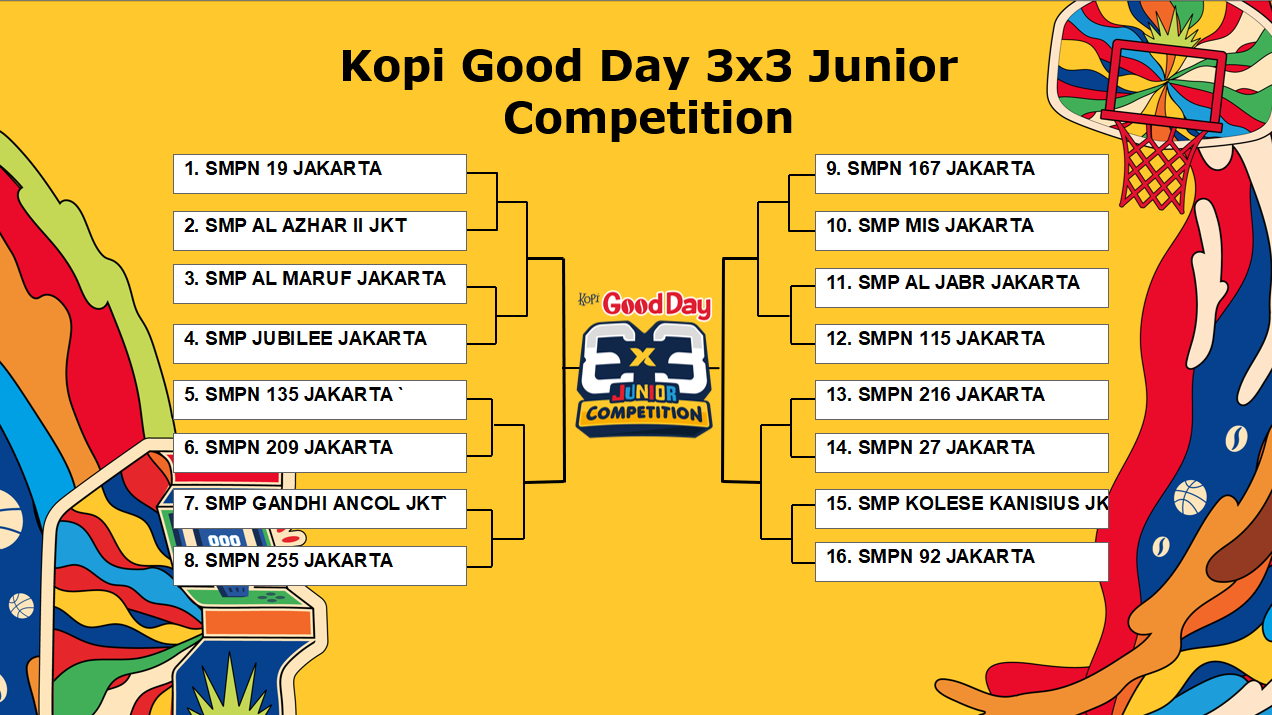 Tree DBL Festival 3X3 Junior Comp