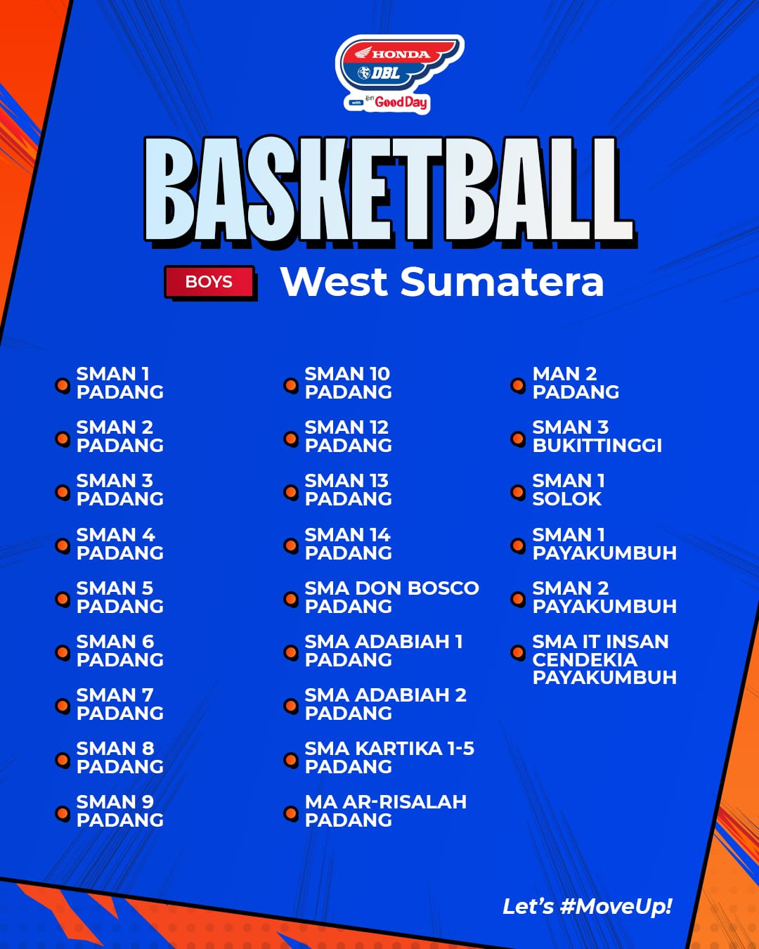 Basketball West Sumatera DBL.id