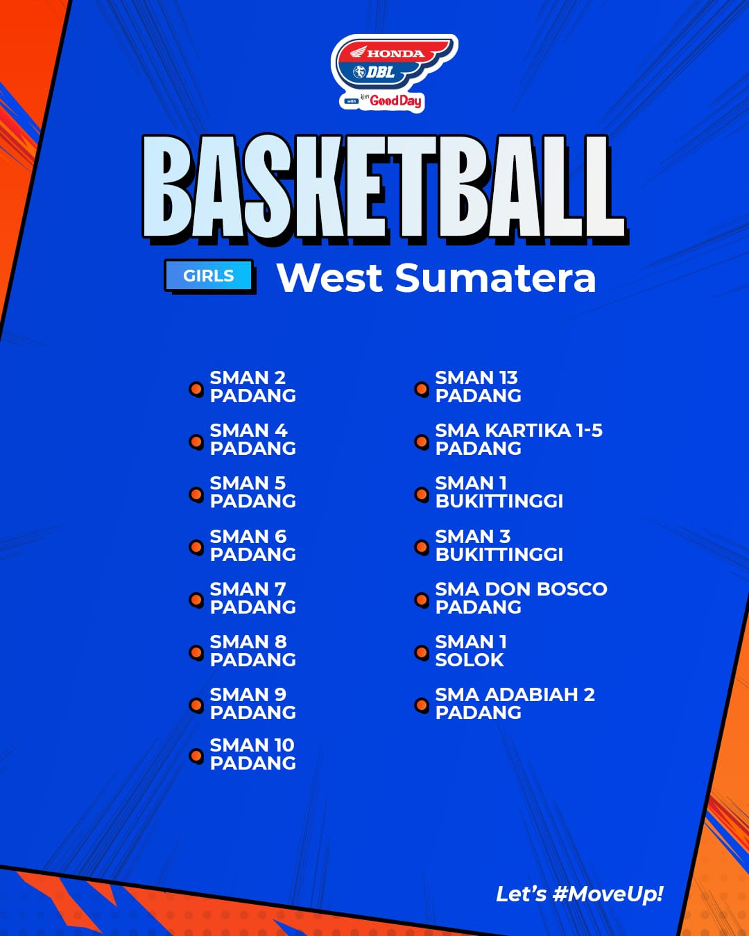 Basketball West Sumatera DBL.id