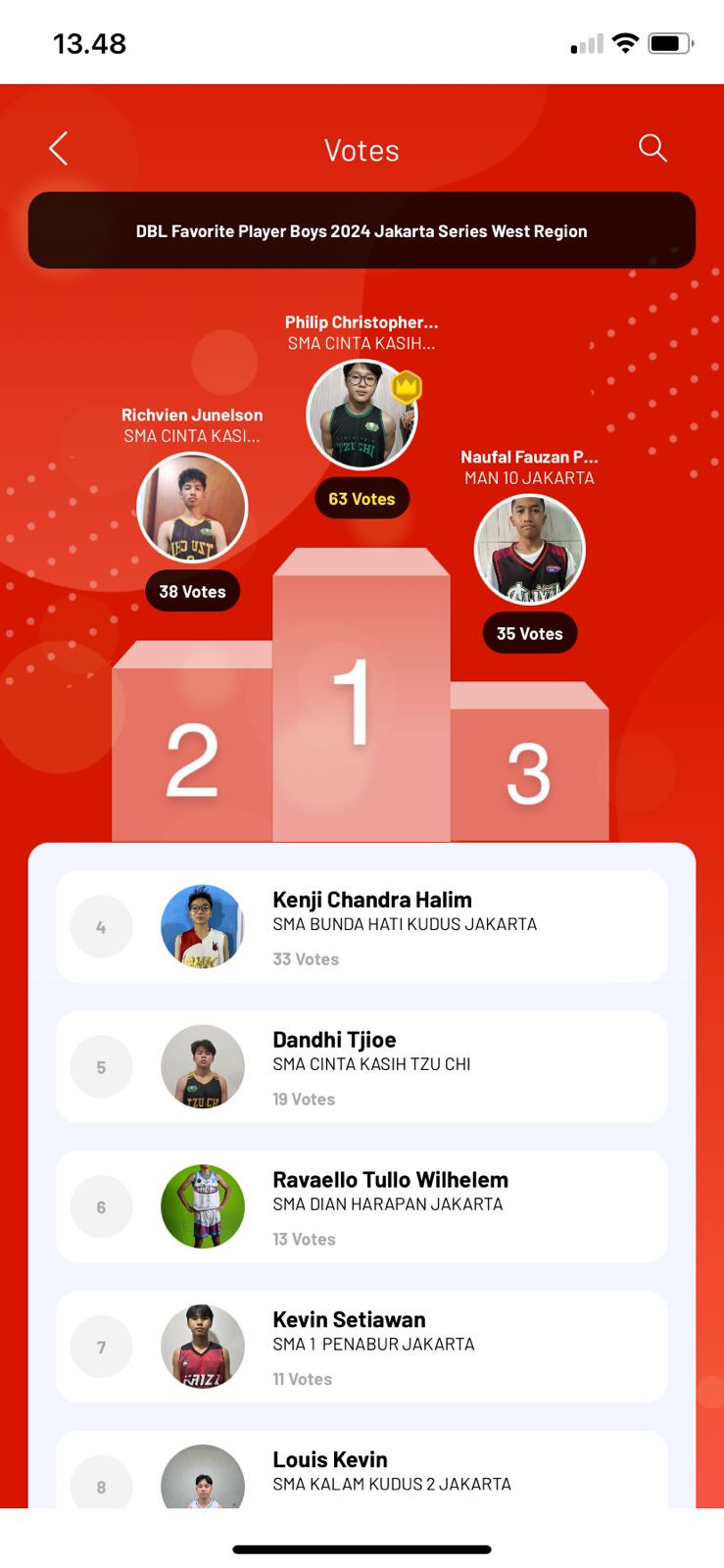 Cara-Voting-DBL-Favorite-Player-Dancer-dan-School-2024-Jakarta-West.jpeg