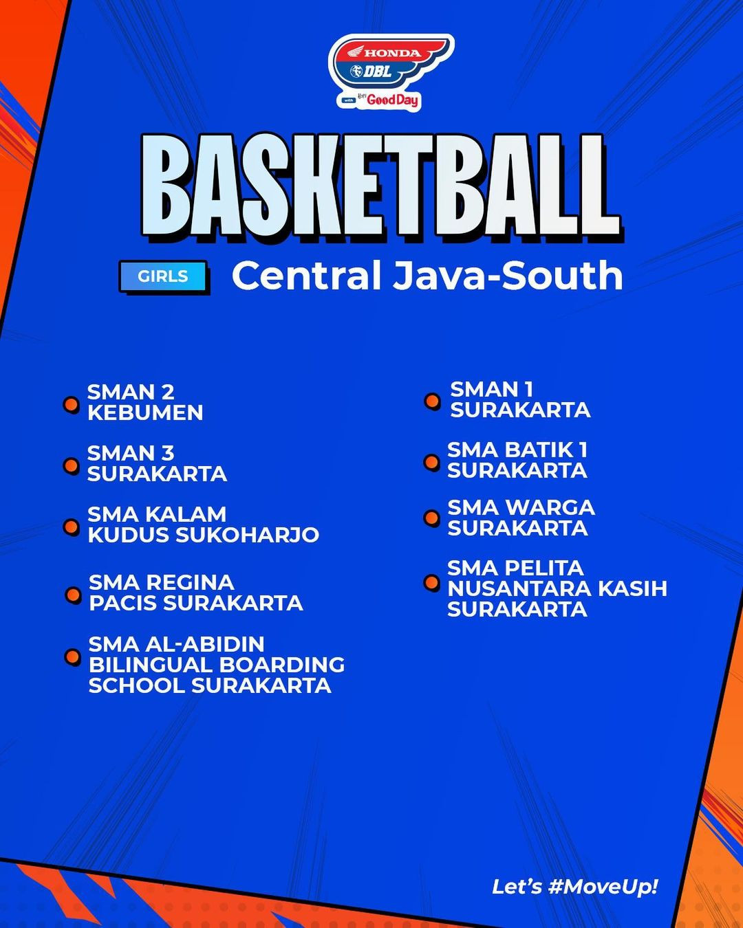 Resmi! Berikut Daftar Sekolah yang Tanding di DBL Solo 2024