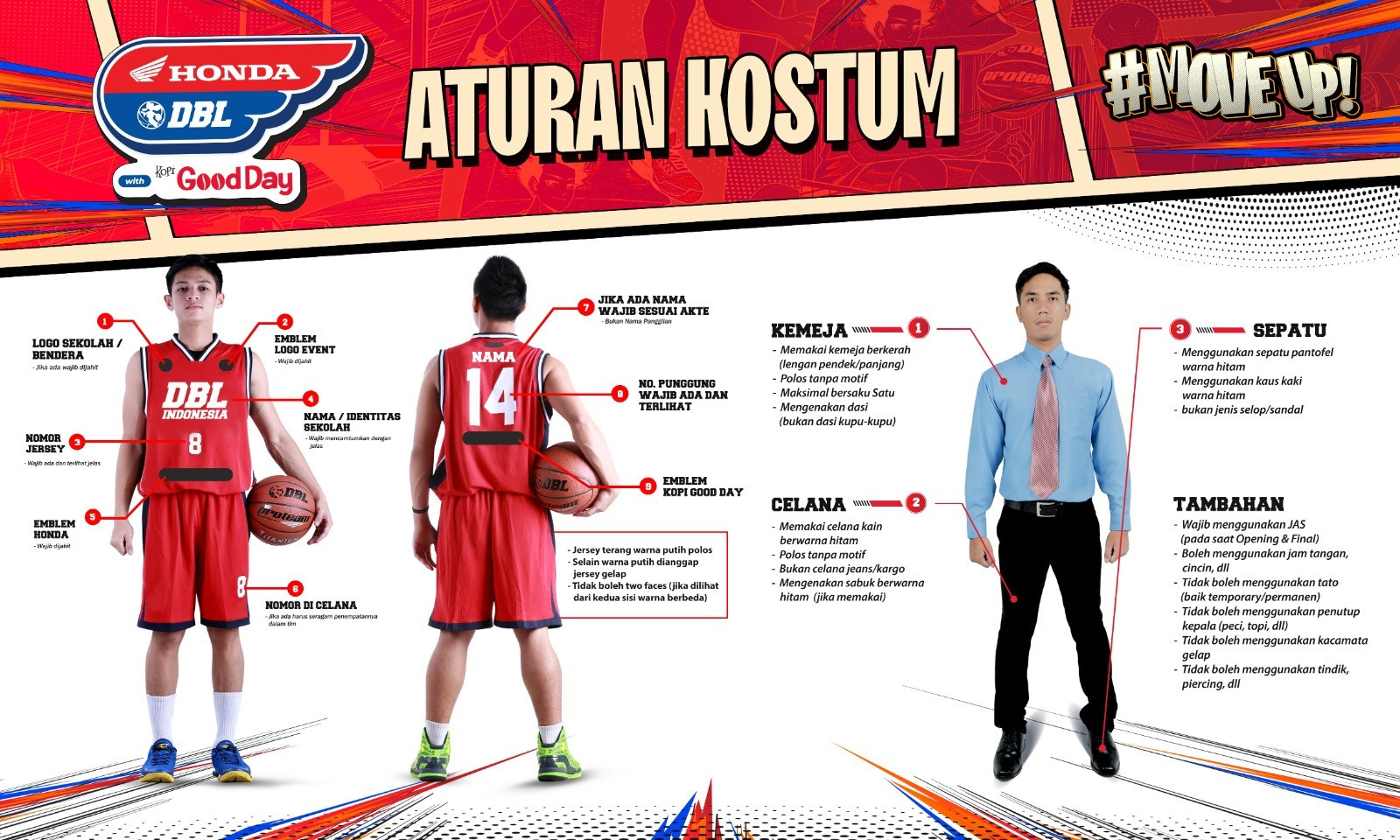 Aturan Jersey Honda DBL with Kopi Good Day 2025-2026