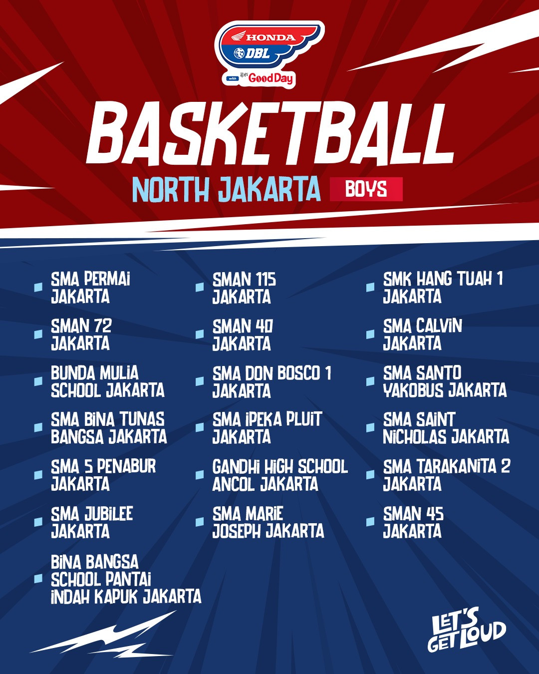 Team List DBL North Jakarta 2025