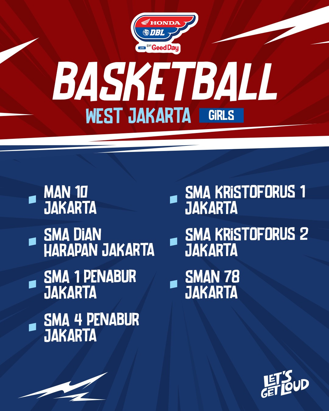 Team List DBL West Jakarta 2025
