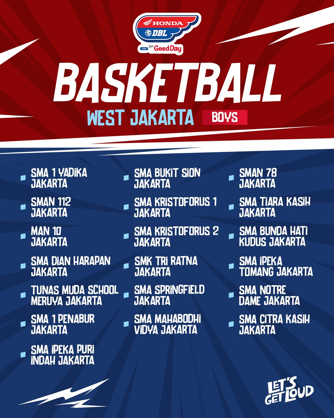 Team List DBL West Jakarta 2025
