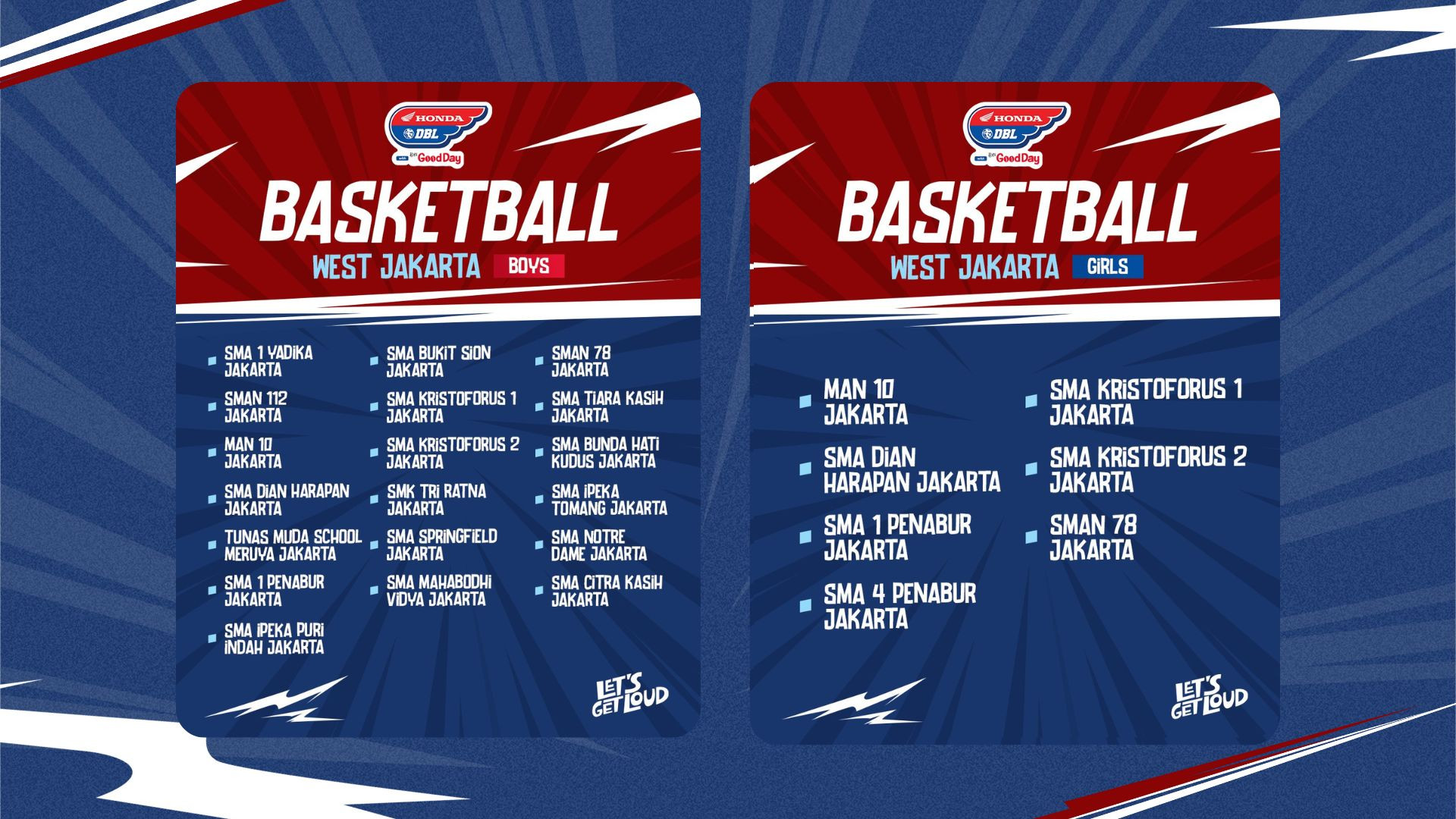 Team List DBL North Jakarta 2025