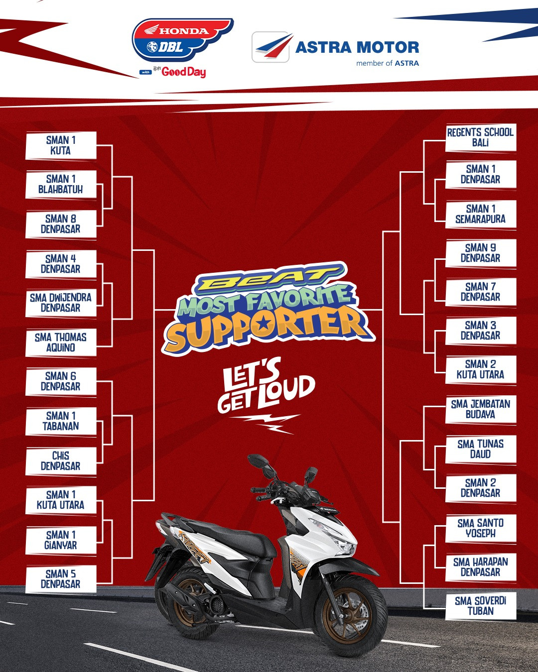 Beat Most Favorite Supporter