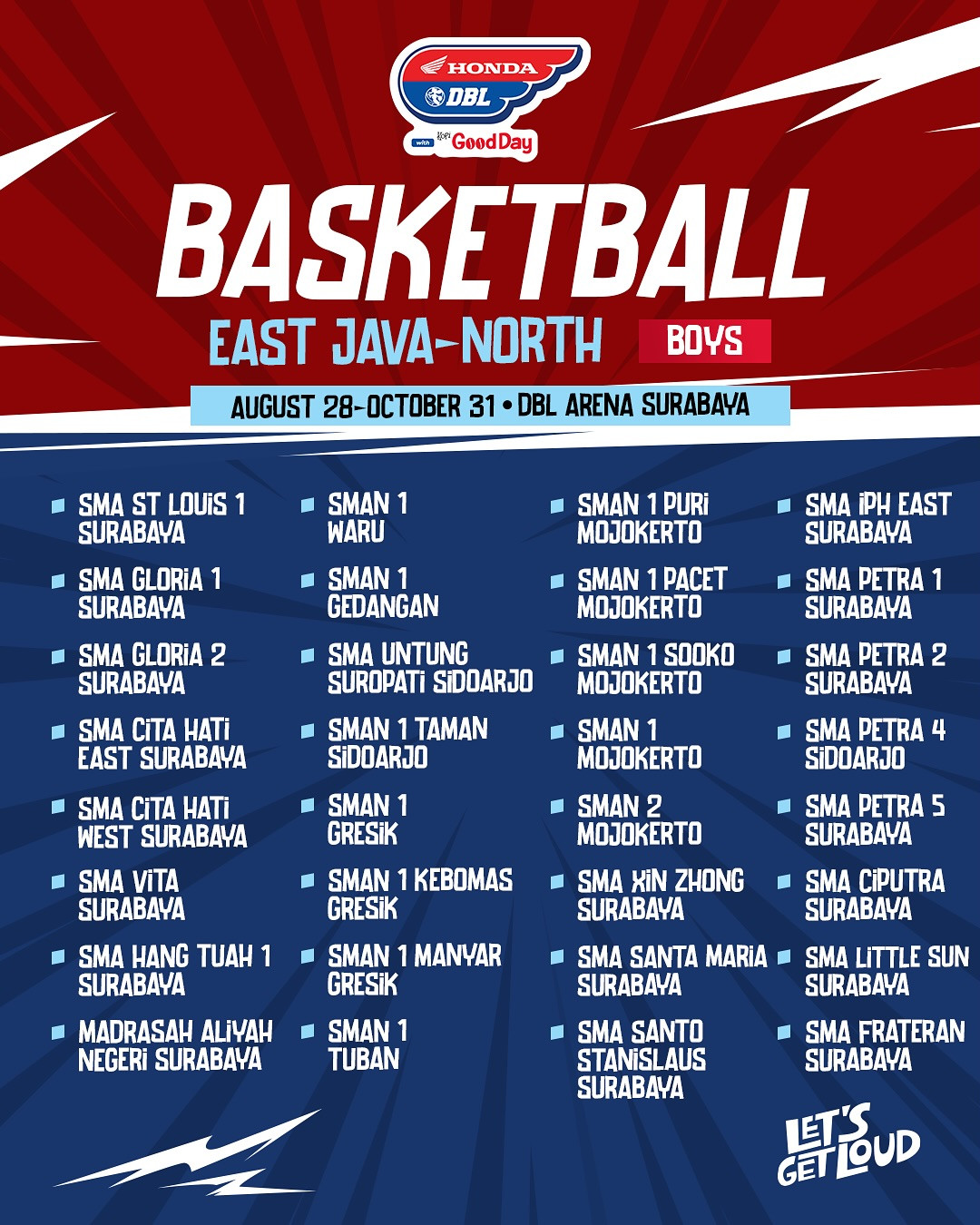 Daftar sekolah yang terjun di Round 1 DBL Surabaya 2025