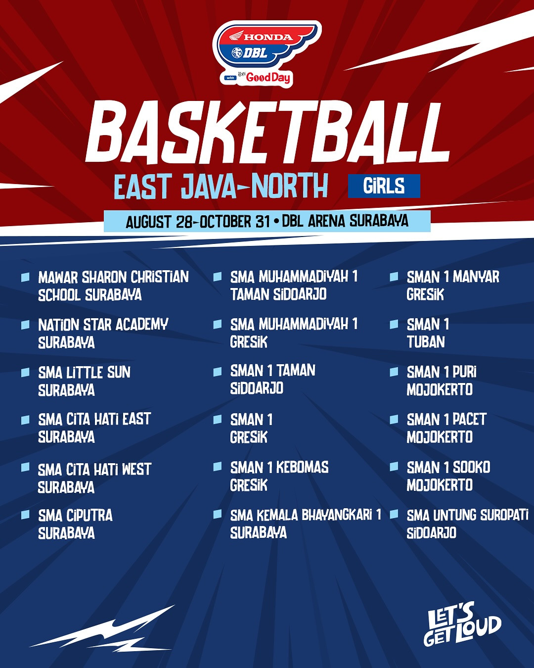 Daftar sekolah yang terjun di Round 1 DBL Surabaya 2025