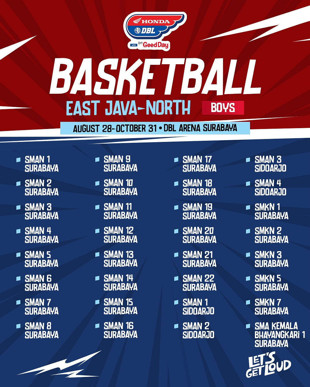 Daftar sekolah yang terjun di Round 1 DBL Surabaya 2025