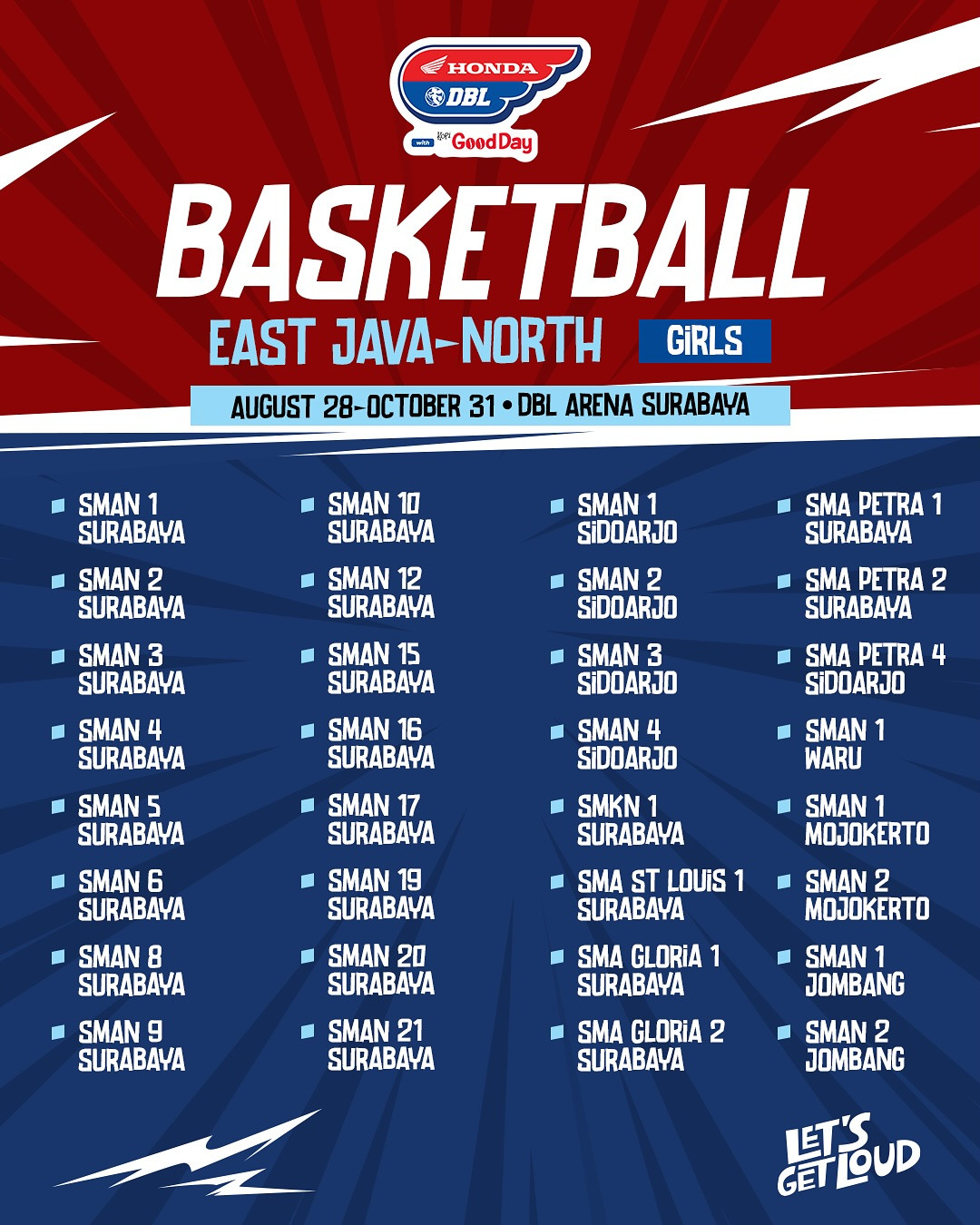 Daftar sekolah yang terjun di Round 1 DBL Surabaya 2025