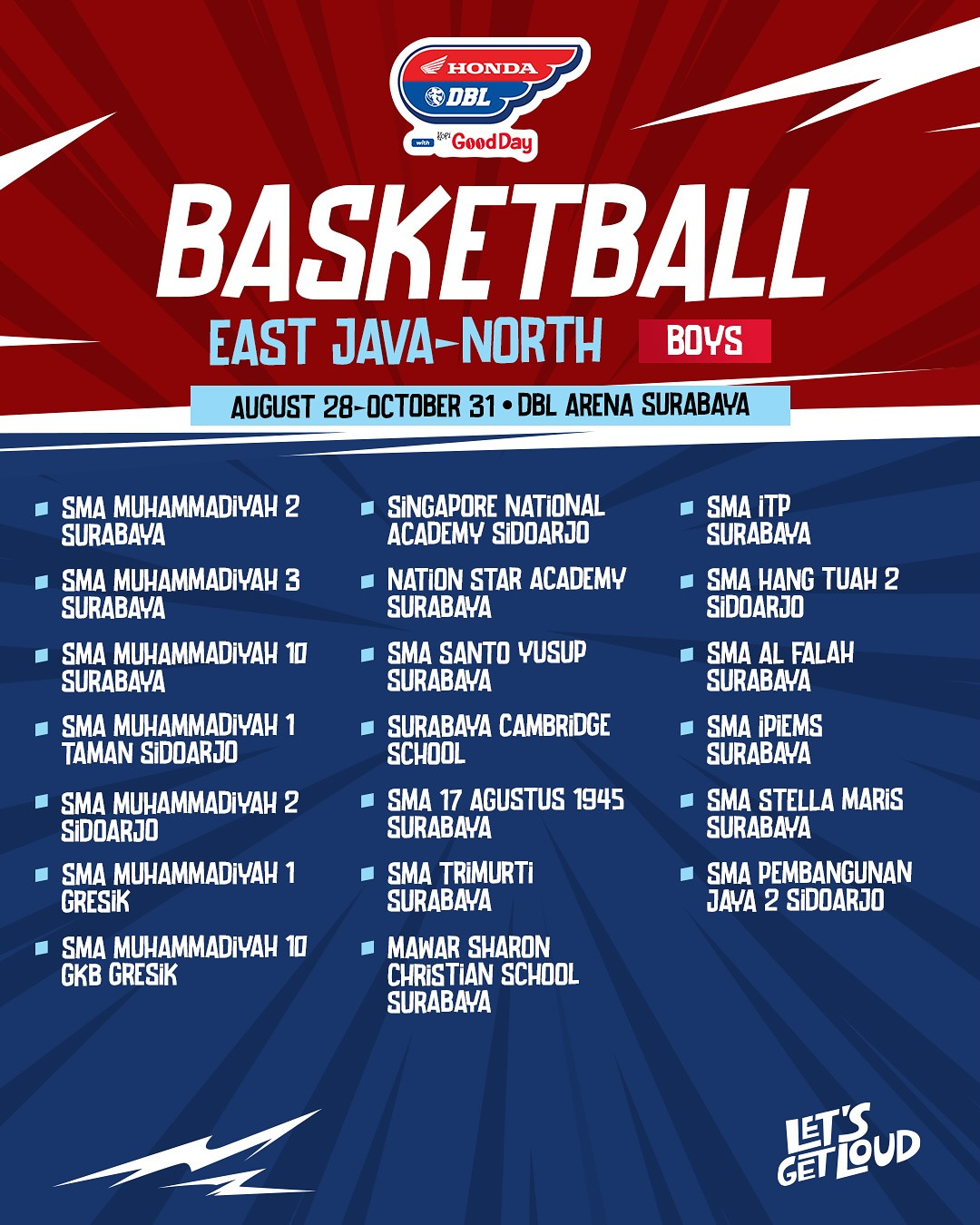 Daftar sekolah yang terjun di Round 1 DBL Surabaya 2025