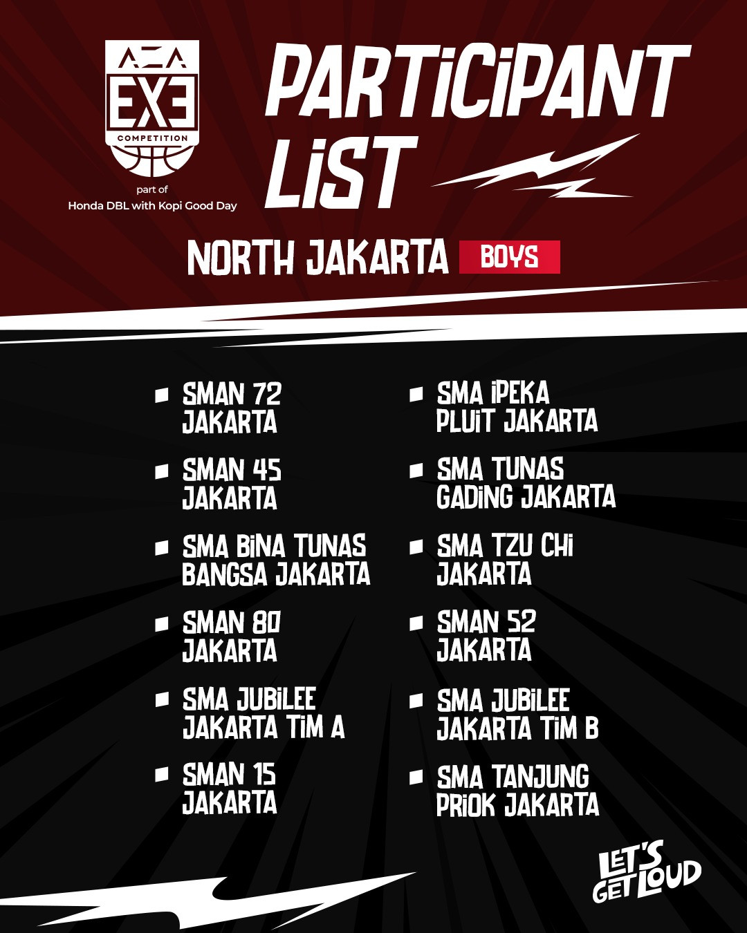 List Partisipan AZA 3X3 Competition 2025 North Jakarta