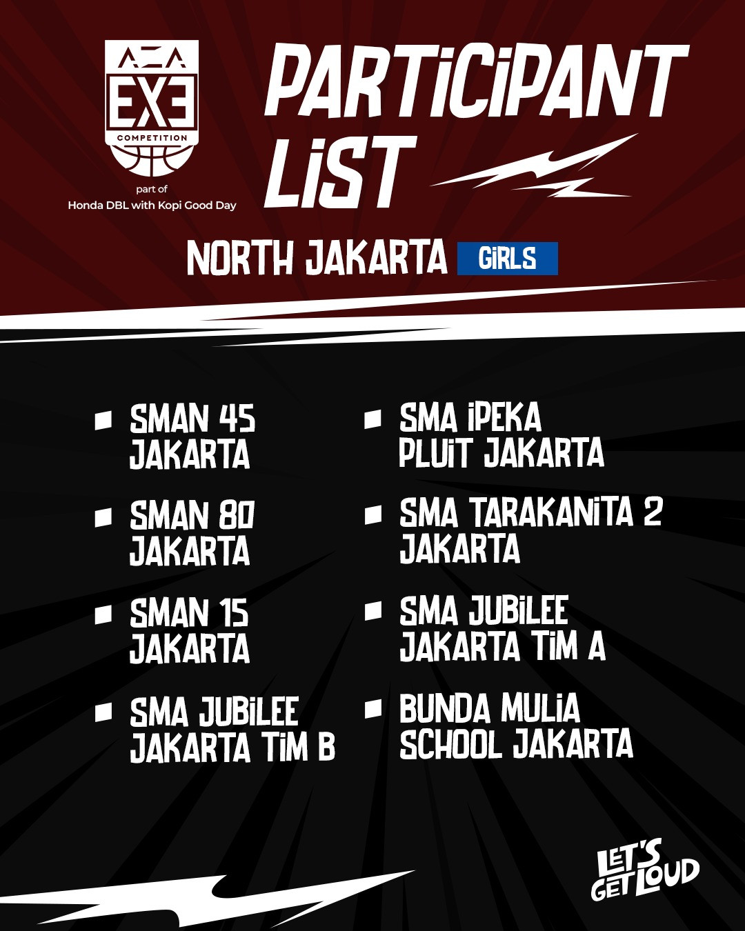 List Partisipan AZA 3X3 Competition 2025 North Jakarta