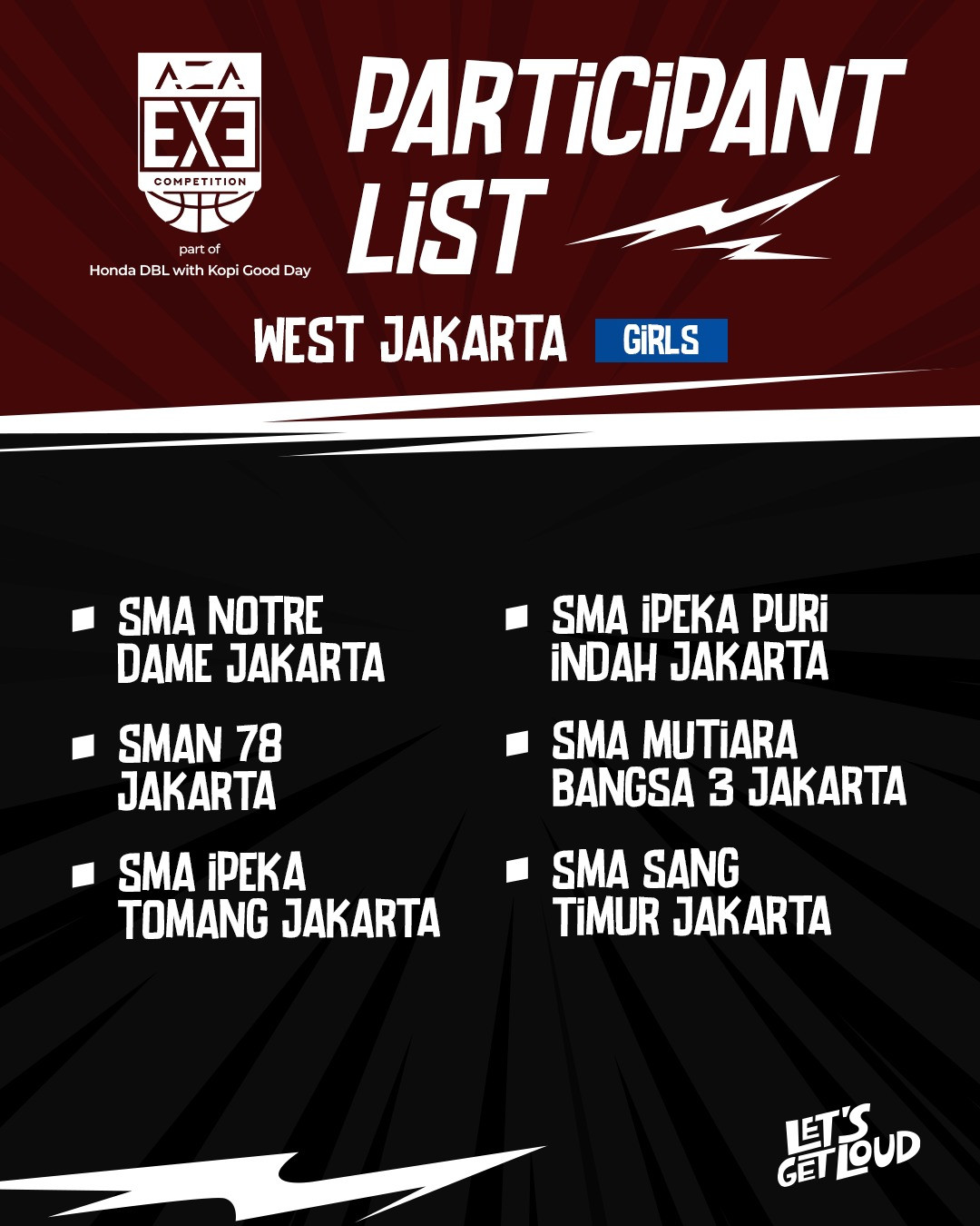 List Partisipan AZA 3X3 Competition 2025 West Jakarta (1)