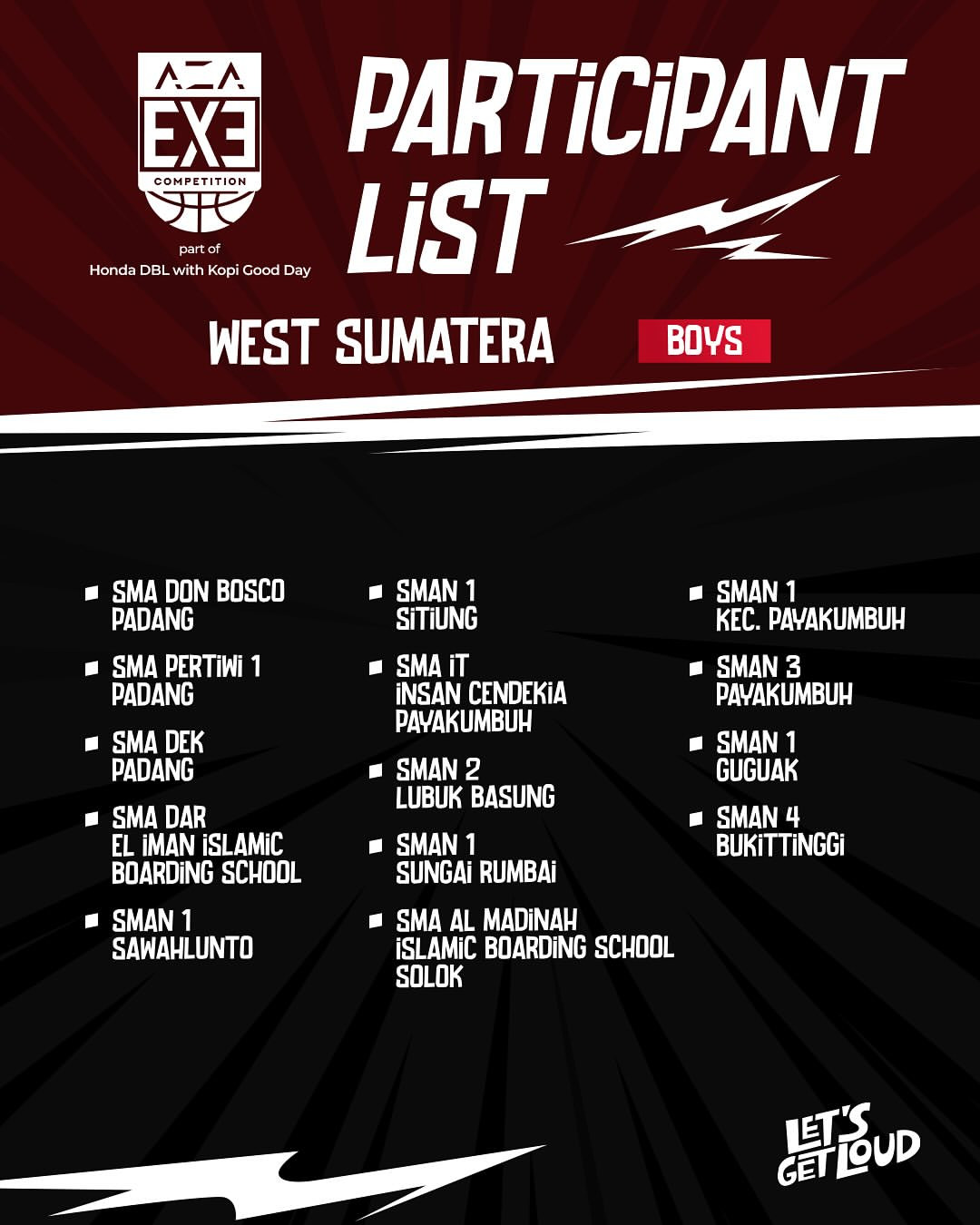 Daftar tim putra AZA 3X3 Competition 2025 West Sumatera