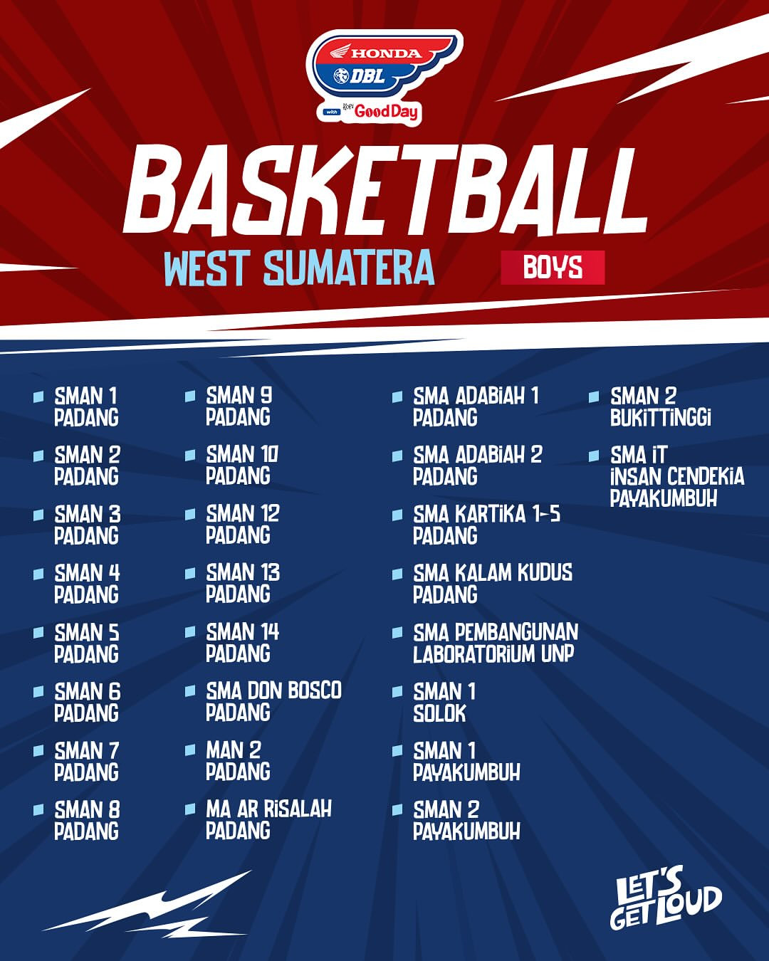 daftar tim putra dbl padang 2025
