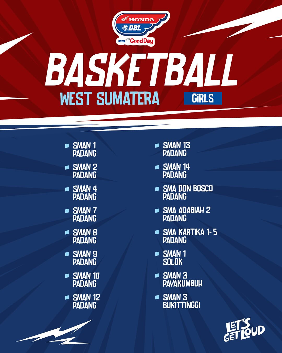 Daftar tim putri dbl padang 2025