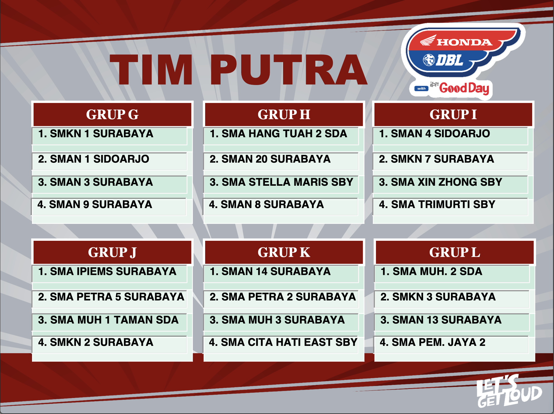 Hasil Drawing DBL Surabaya 2025