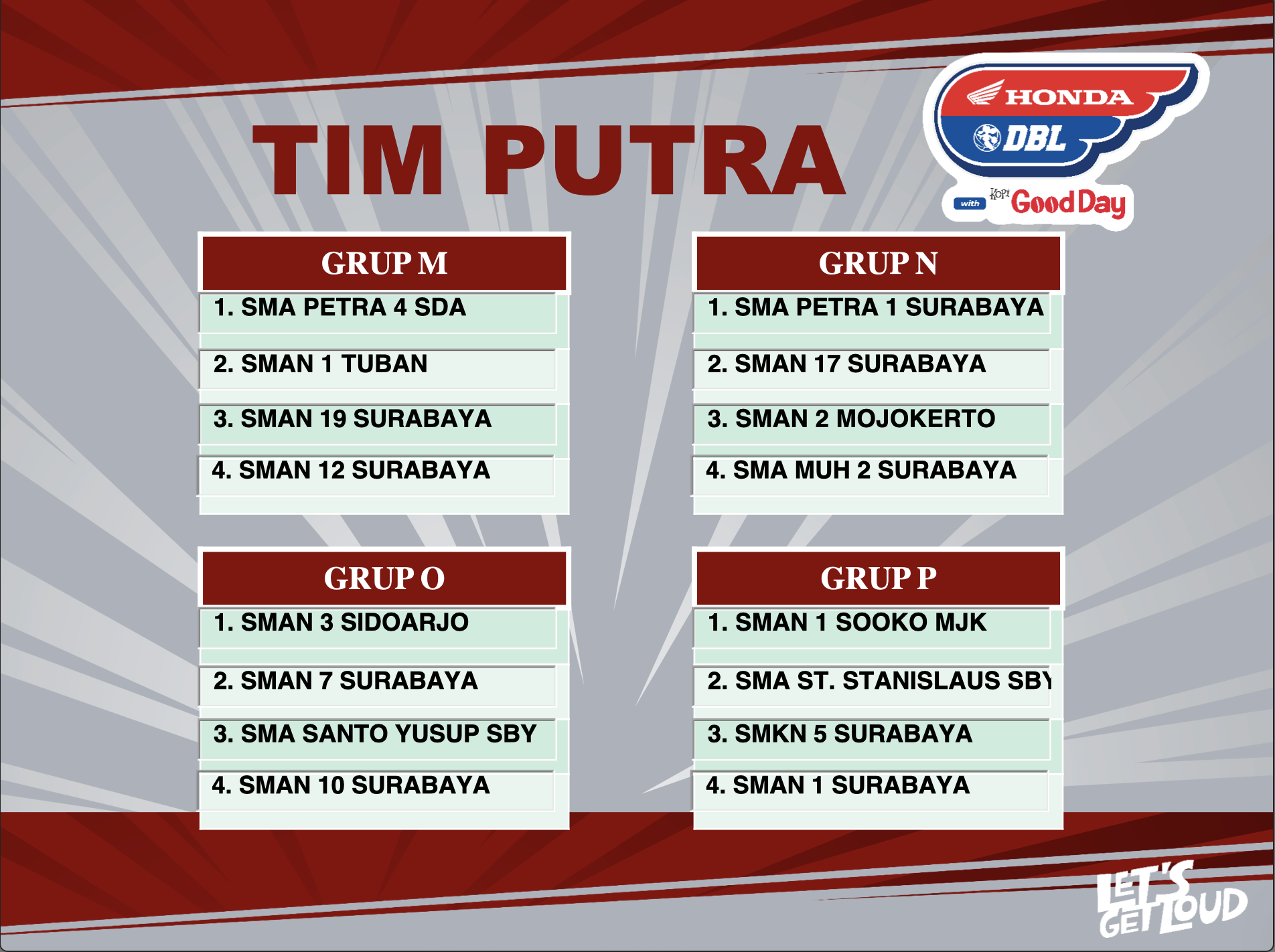 Hasil Drawing DBL Surabaya 2025