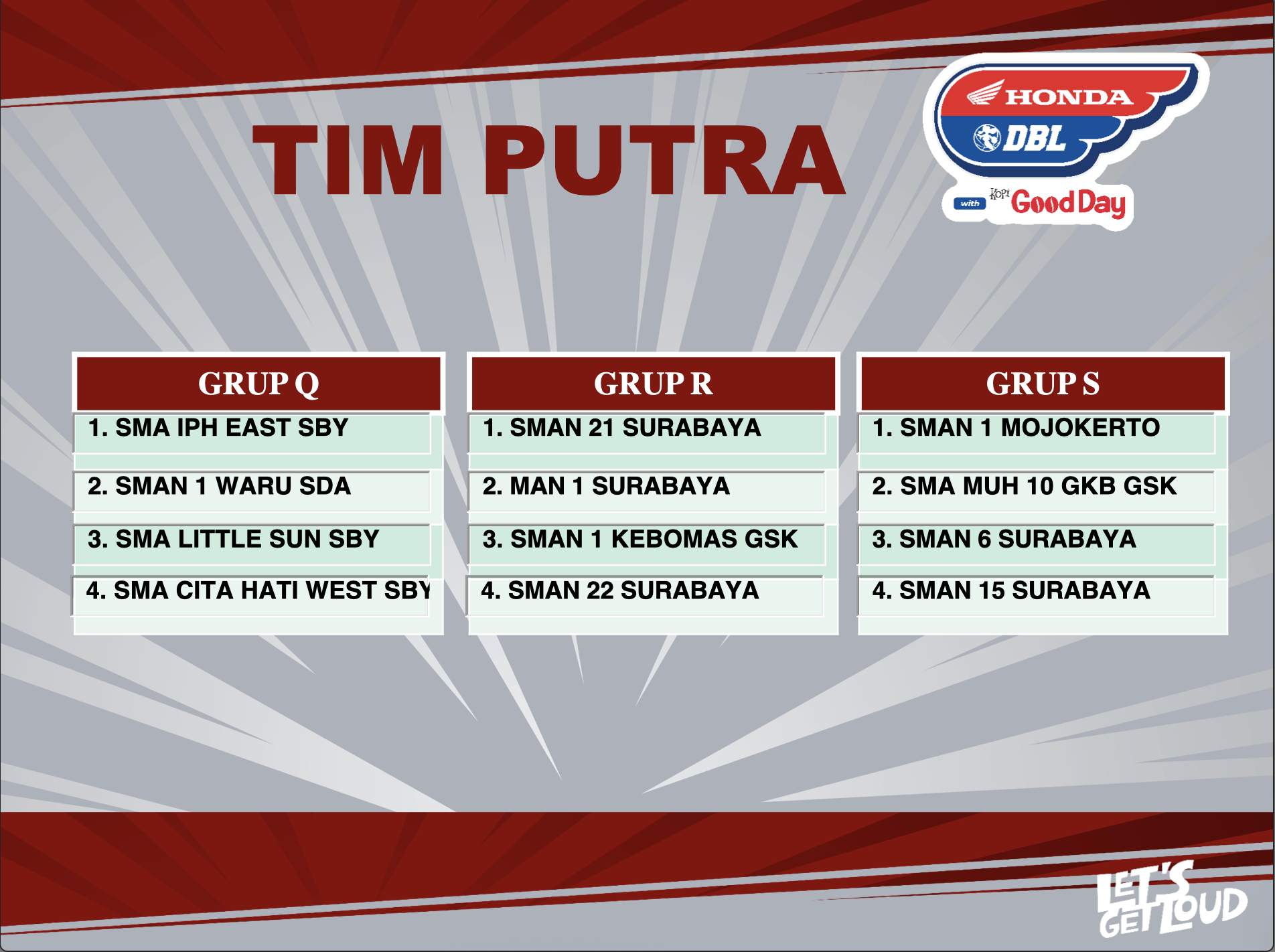 Hasil Drawing DBL Surabaya 2025