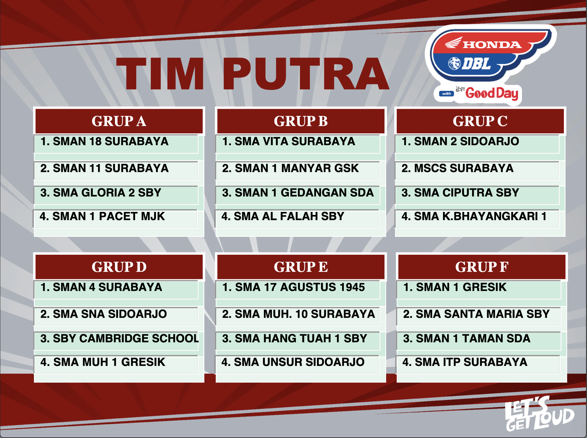 Hasil Drawing DBL Surabaya 2025