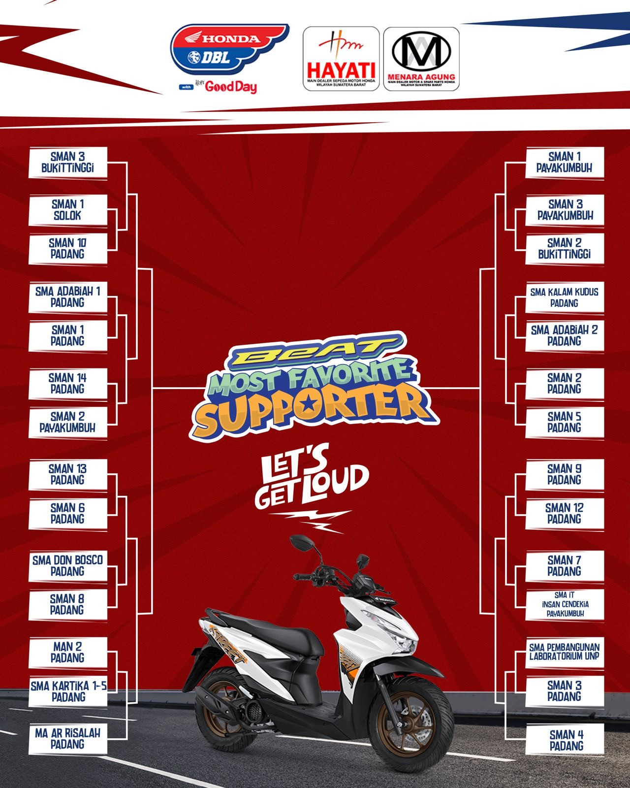 hasil drawing beat most favorite supporter