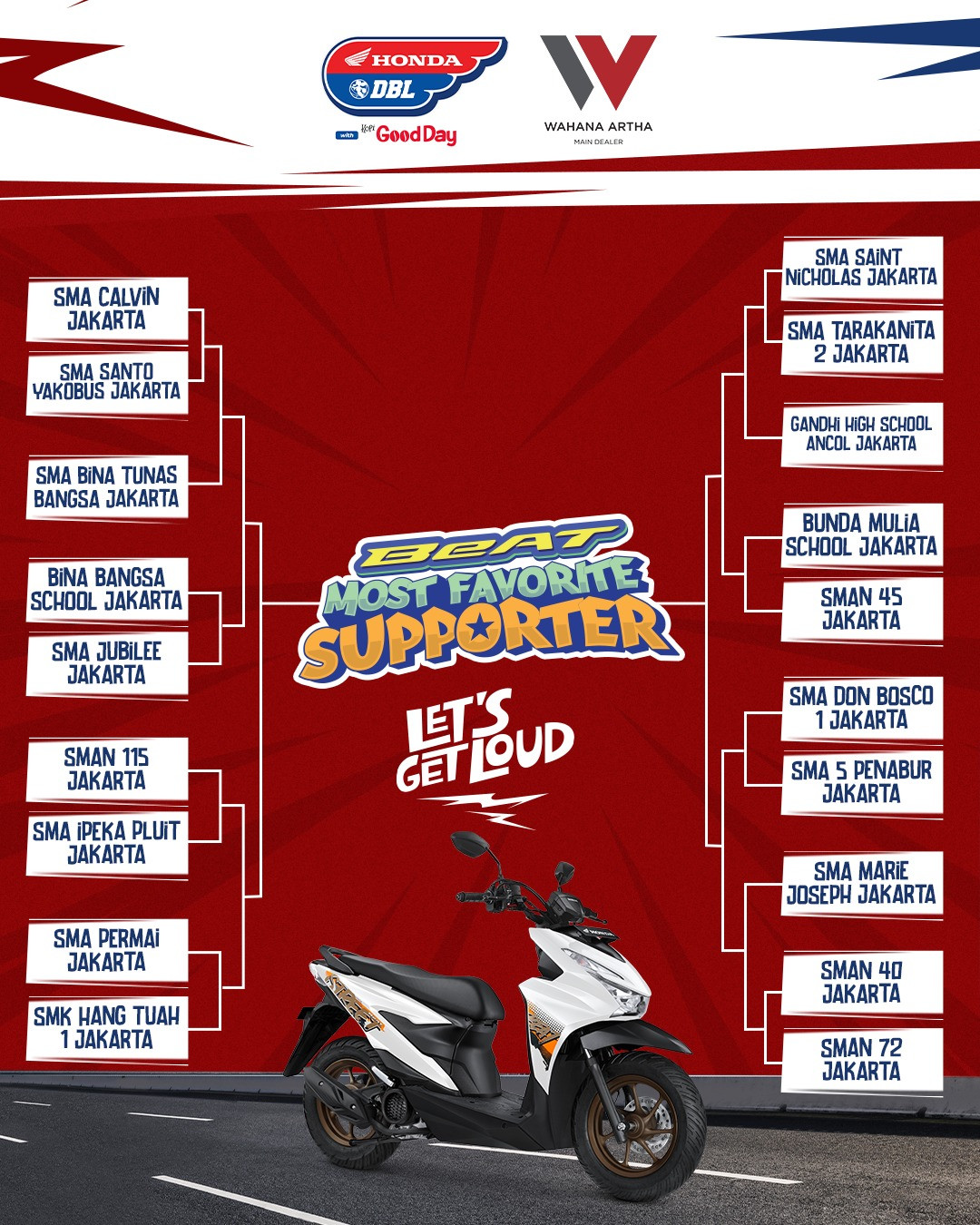 Bagan BeAT Most Favorite Supporter DBL North Jakarta 2025