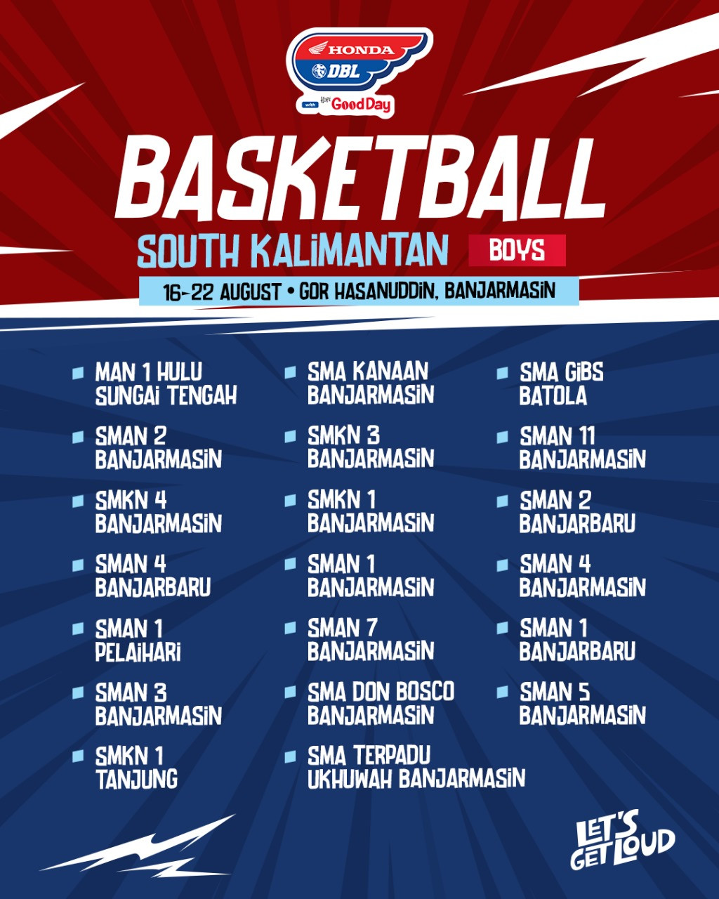 https://www.dbl.id/uploads/post/2025/08/08/Siap! Ini Daftar Sekolah yang Ikut DBL Banjarmasin 2025.jpg