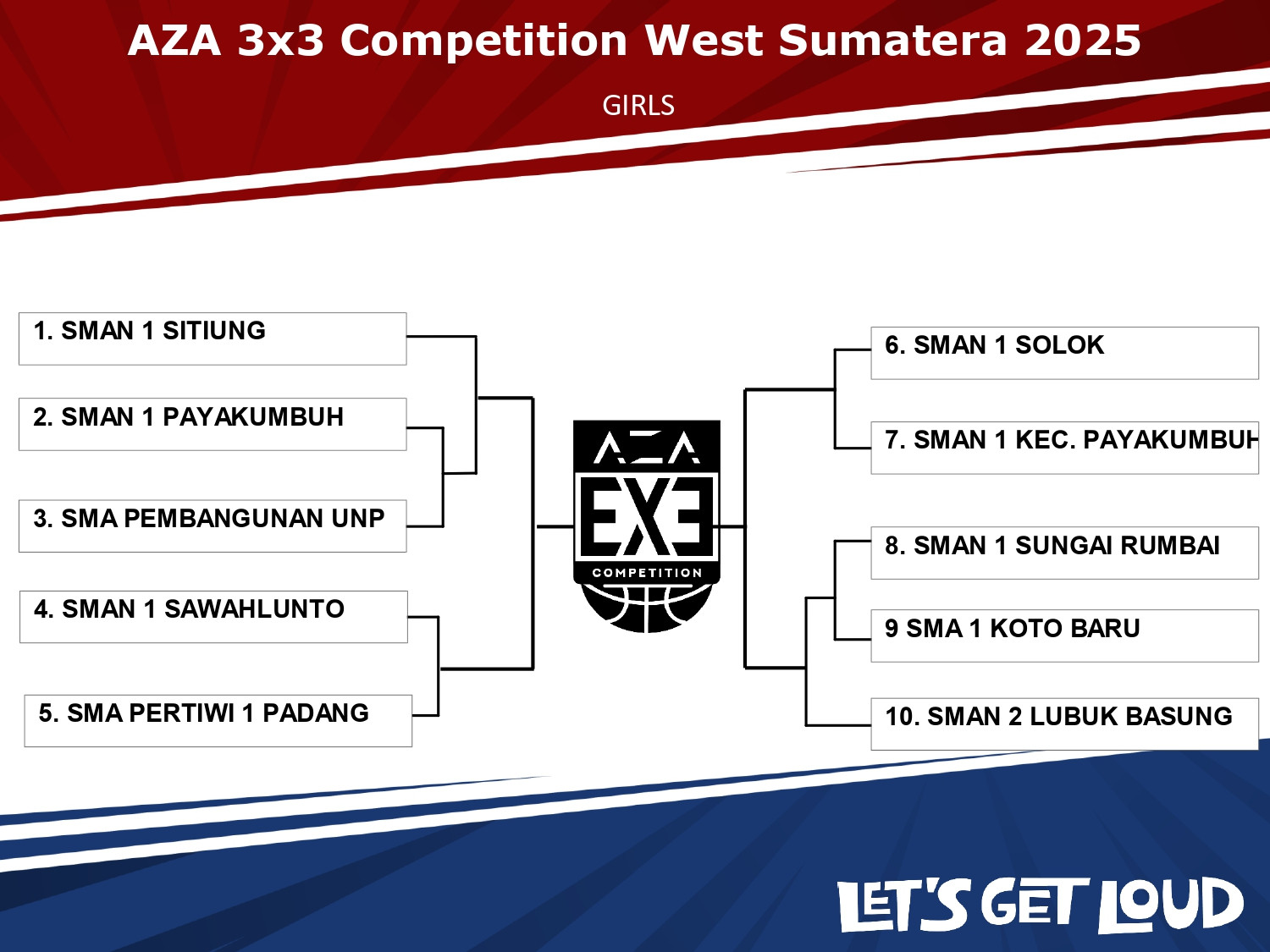 Hasil drawing tim putri aza 3x3 competition 2025 west sumatra