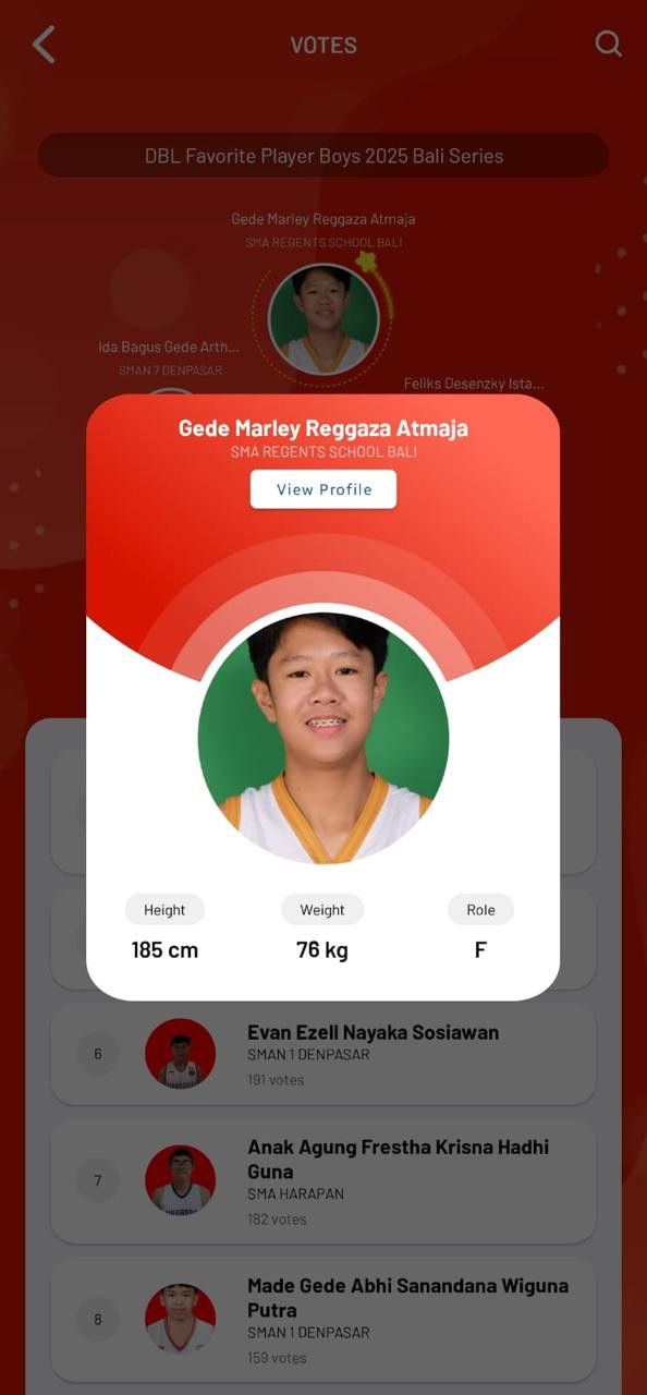 Most Favorite Player Boys