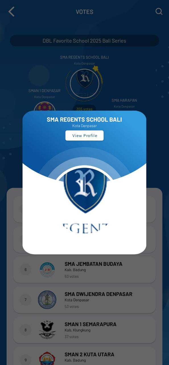 Regents School Bali DBL