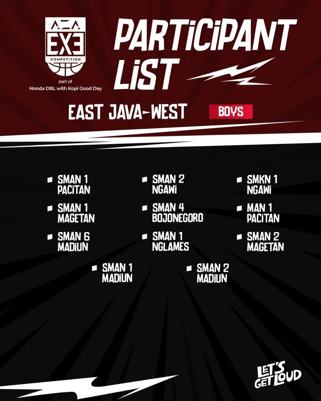 Daftar Peserta 3x3 DBL madiun 2025