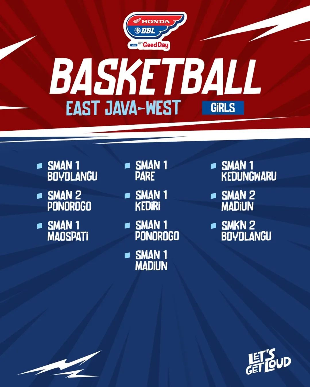 Peserta DBL Madiun 2025