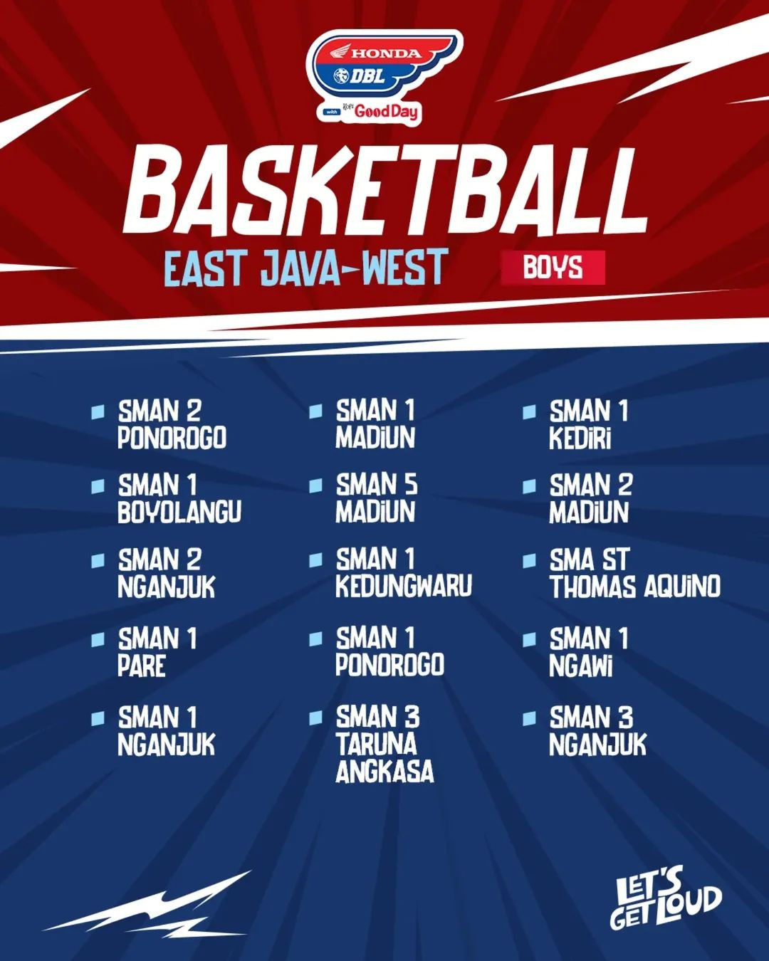 Peserta DBL Madiun 2025