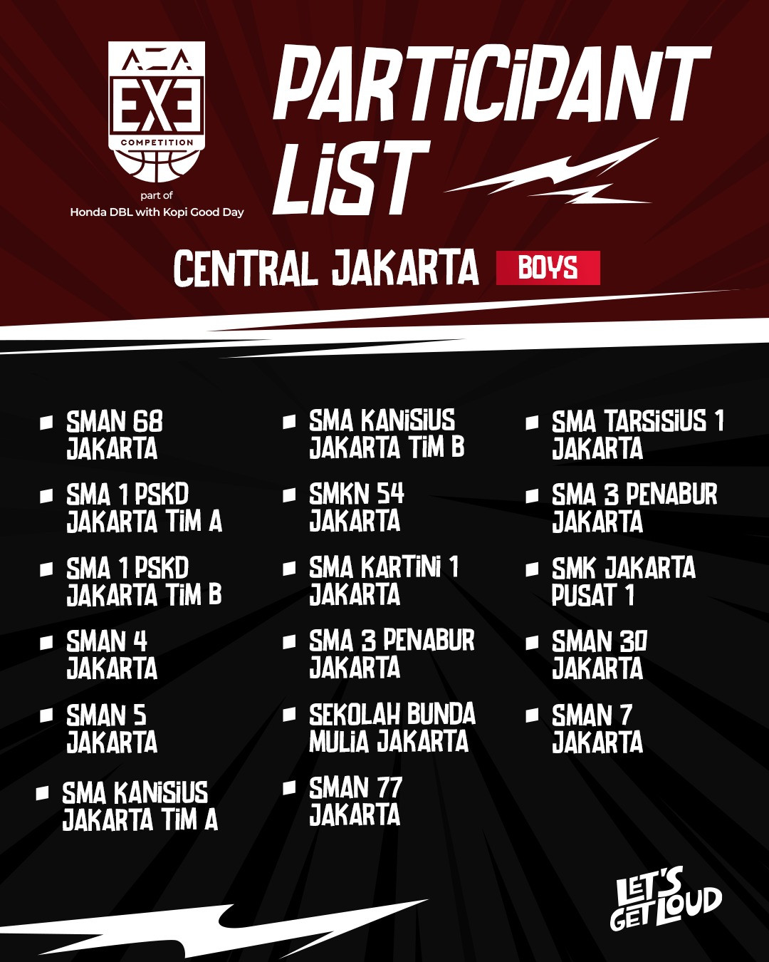 https://www.dbl.id/uploads/post/2025/08/25/Daftar Peserta AZA 3X3 Competition 2025 Central Jakarta (1).jpg
