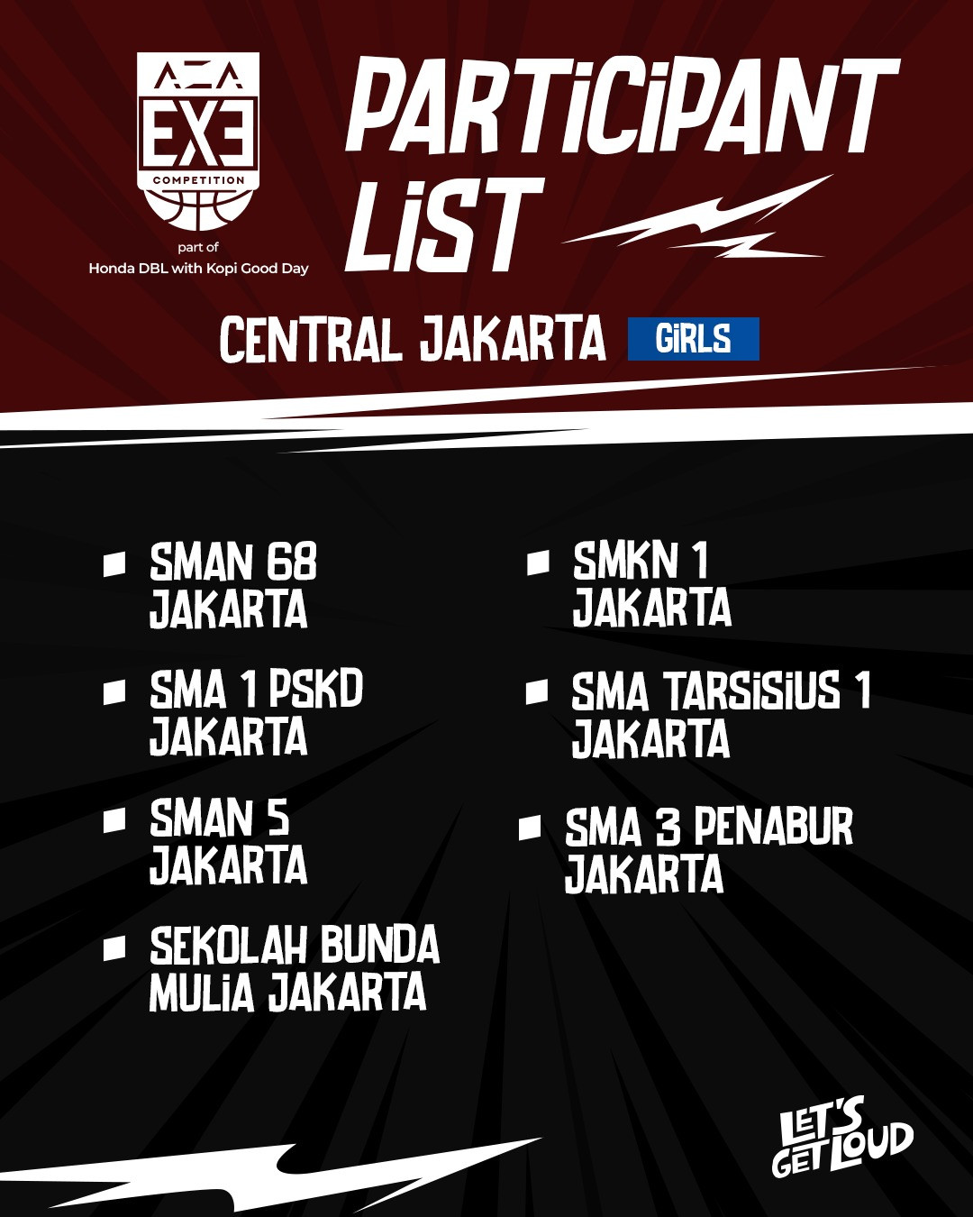 https://www.dbl.id/uploads/post/2025/08/25/Daftar Peserta AZA 3X3 Competition 2025 Central Jakarta (1).jpg