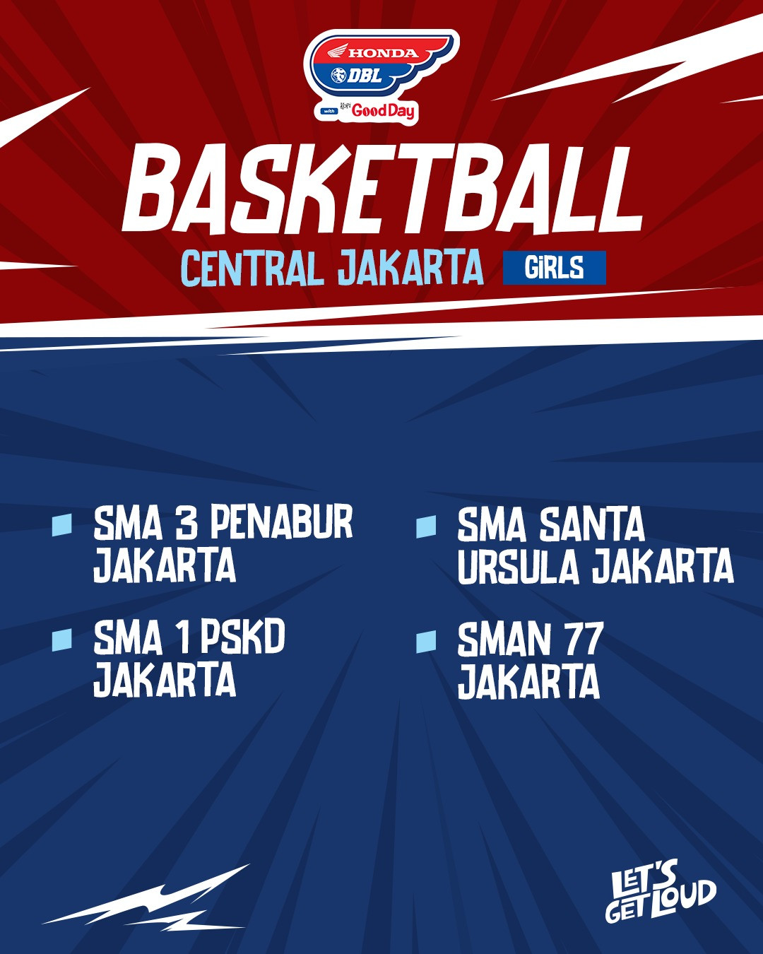 Simak Daftar Peserta Honda DBL with Kopi Good Day 2025 Central Jakarta