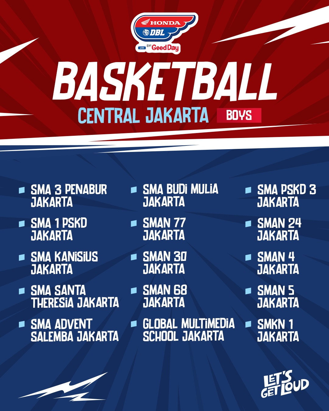 Simak Daftar Peserta Honda DBL with Kopi Good Day 2025 Central Jakarta